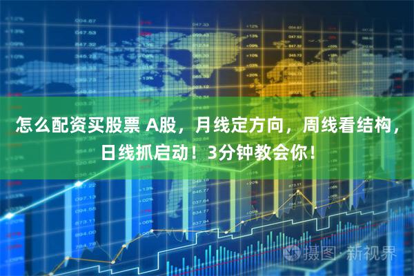 怎么配资买股票 A股，月线定方向，周线看结构，日线抓启动！3分钟教会你！
