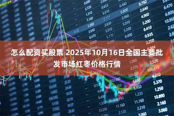 怎么配资买股票 2025年10月16日全国主要批发市场红枣价格行情